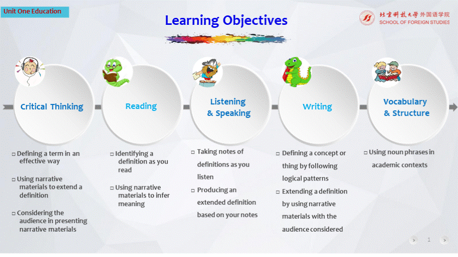 通用学术英语1电子教案u17unit+education.pptx_第3页