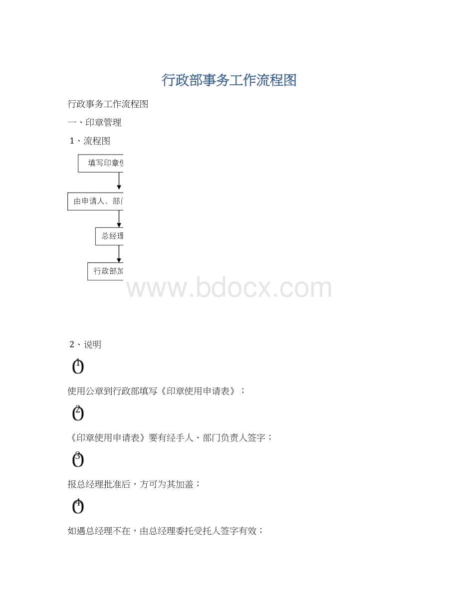 行政部事务工作流程图Word下载.docx_第1页