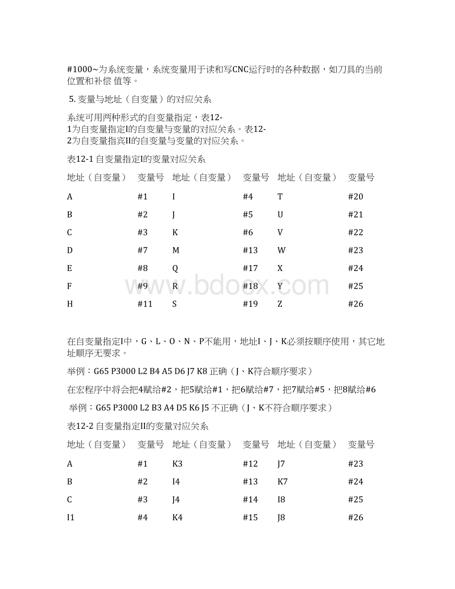 宏程序教案解析.docx_第2页