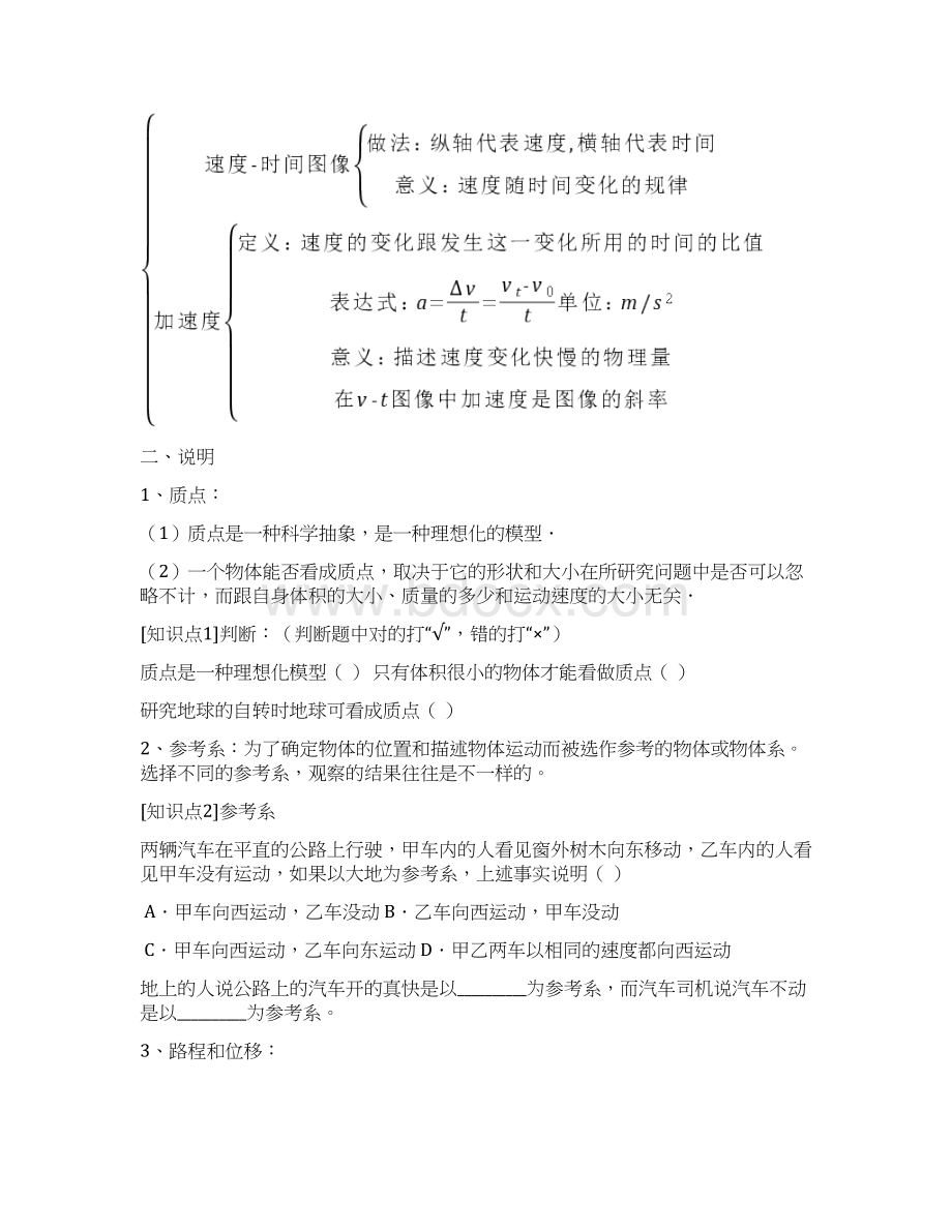 高中物理毕业会考必考重点公式复习要点汇编精华版.docx_第2页