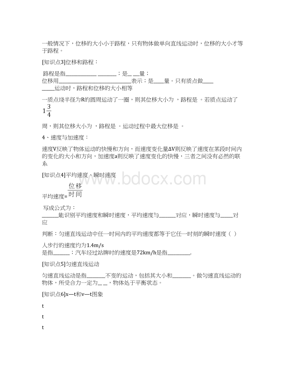 高中物理毕业会考必考重点公式复习要点汇编精华版.docx_第3页