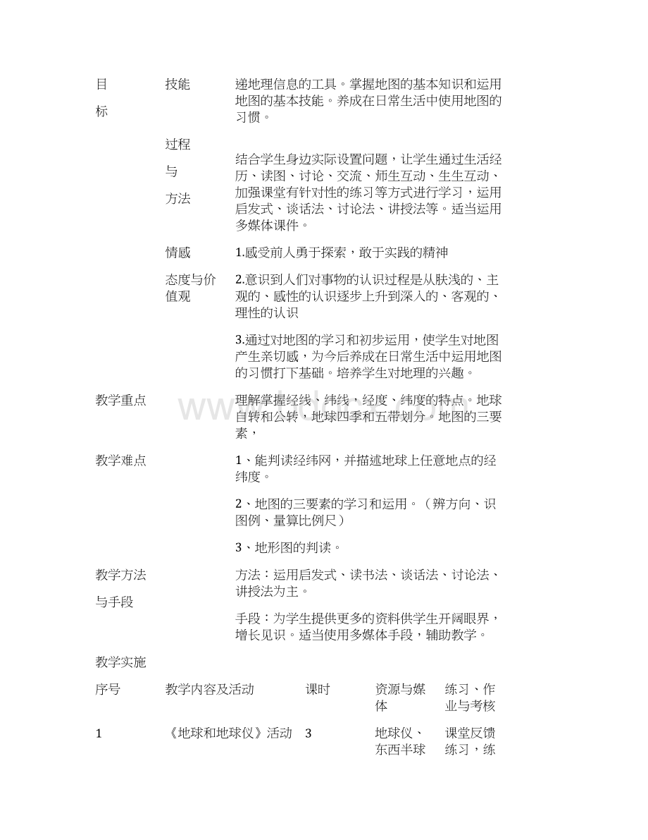 新课标人教版七年级上册地理全册教案003Word文件下载.docx_第2页