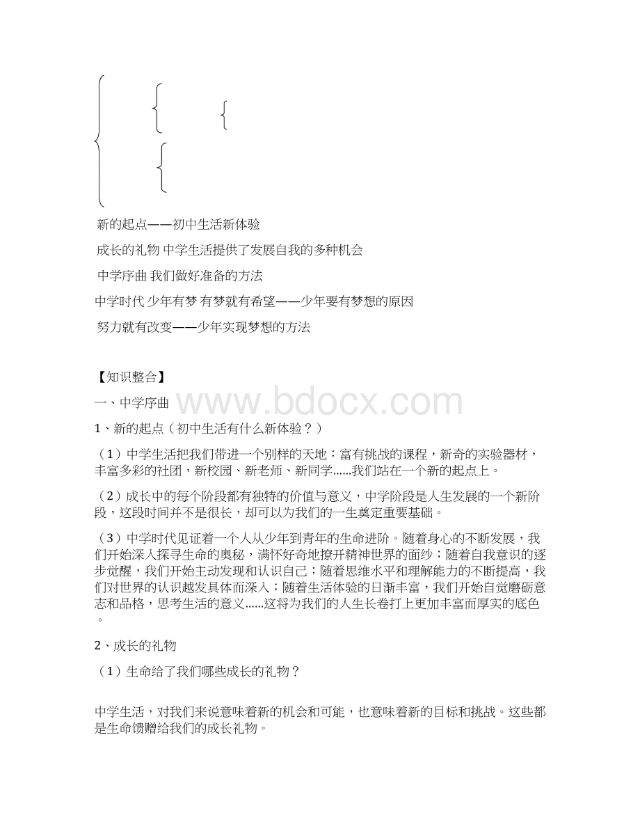 人教版七年级上册道德与法治知识点总结.docx_第3页