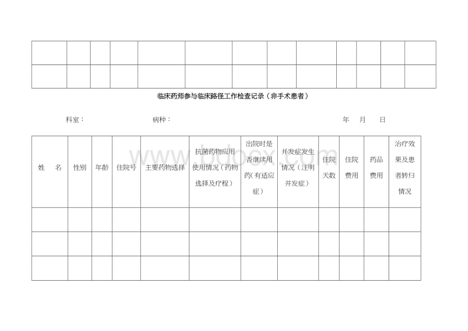 临床药师参与单病种和临床路径质控表.docx_第2页