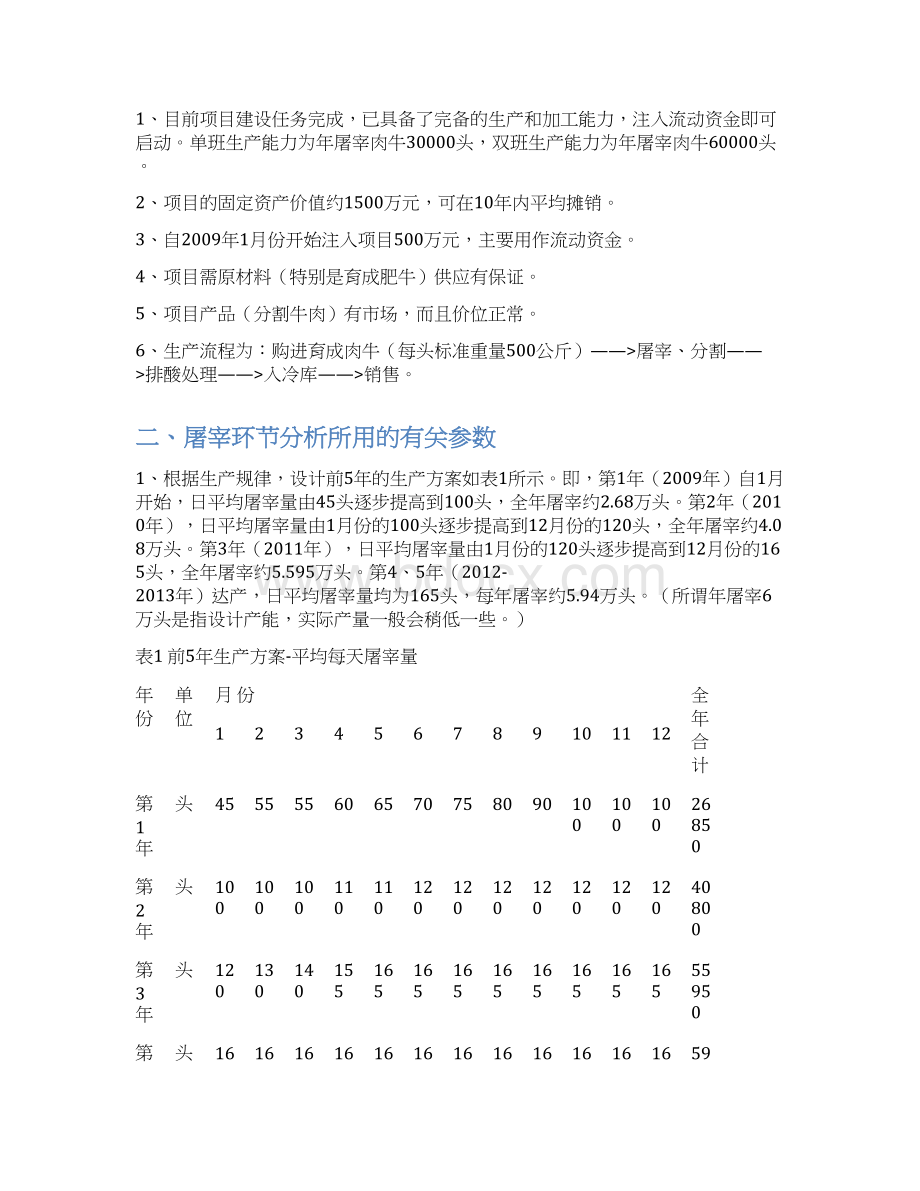 肉牛产业化项目商业计划书.docx_第2页