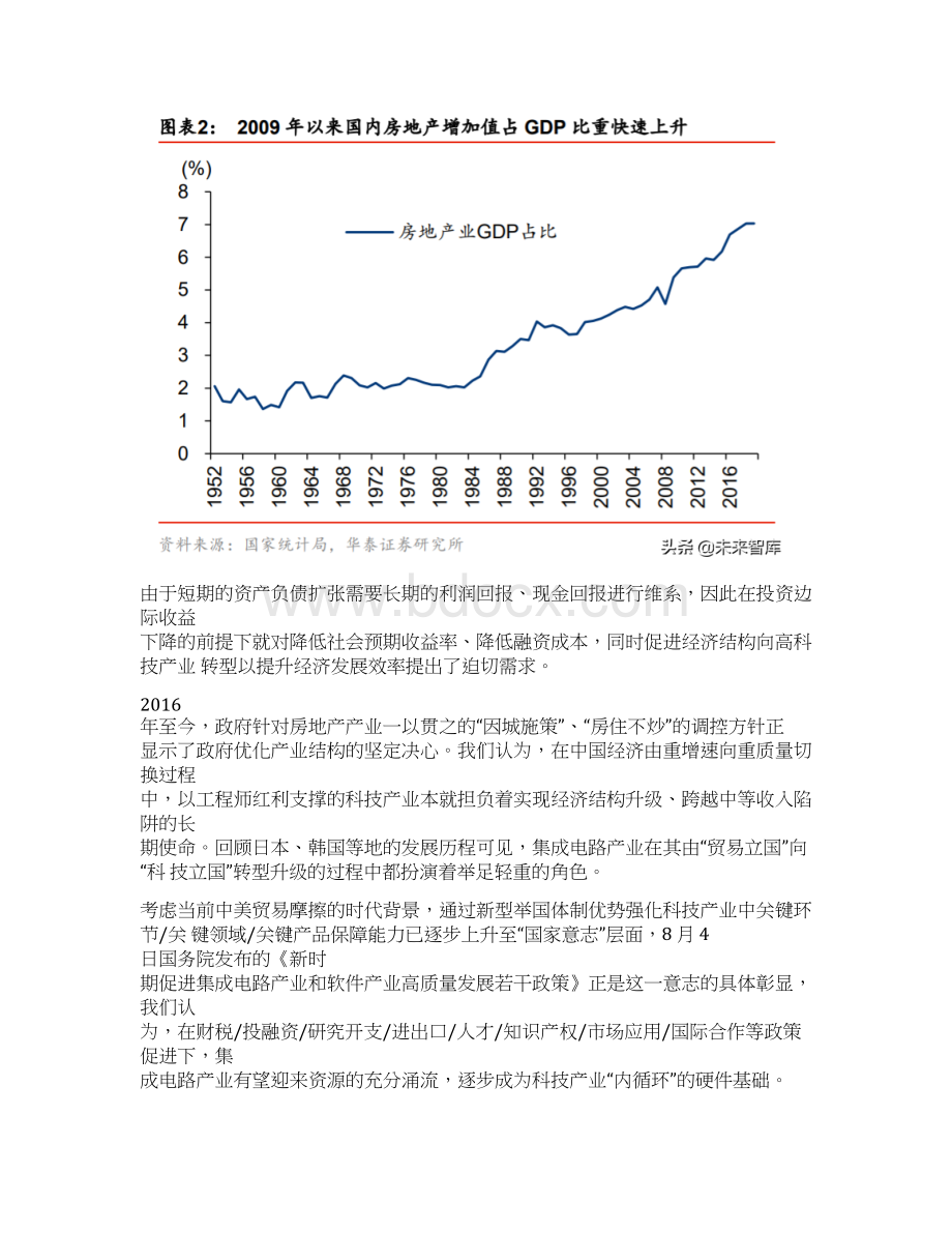 集成电路产业专题报告剖析IC产业内循环新机遇Word格式文档下载.docx_第3页