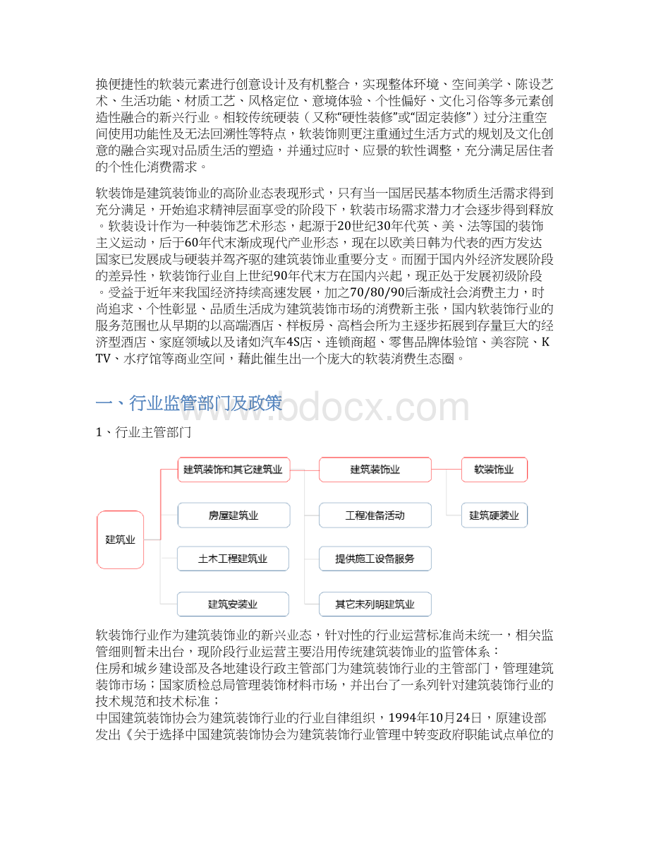 软装饰行业分析报告.docx_第2页