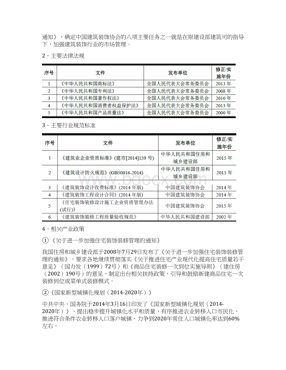 软装饰行业分析报告Word文档格式.docx_第3页