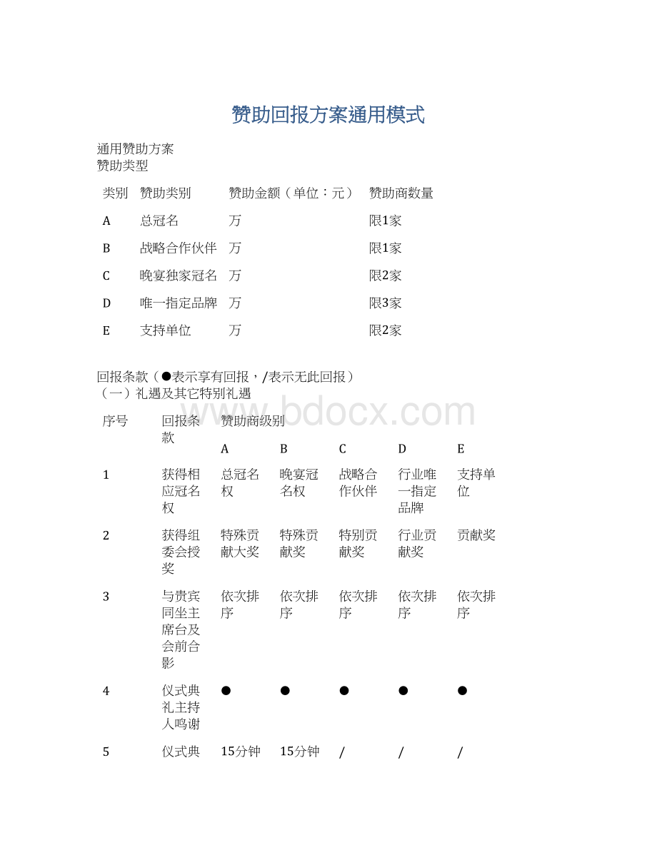 赞助回报方案通用模式Word文档下载推荐.docx_第1页