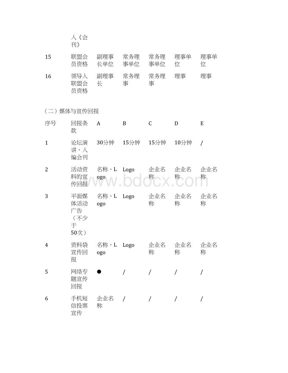 赞助回报方案通用模式.docx_第3页