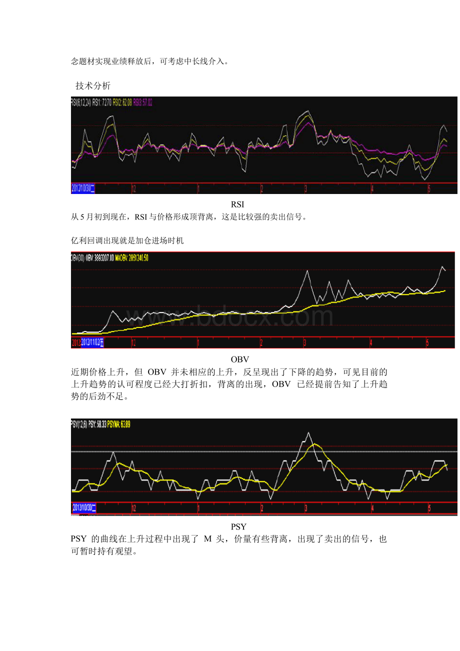 亿利能源、创业环保的股票分析~K线图、技术指标Word文档格式.docx_第2页