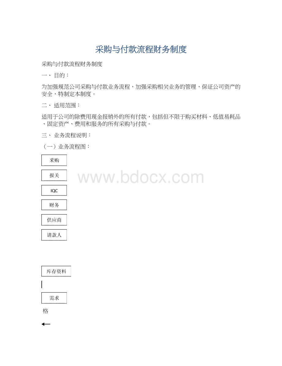 采购与付款流程财务制度.docx