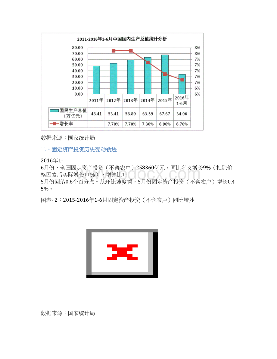 虫草市场环境分析Word文档下载推荐.docx_第2页