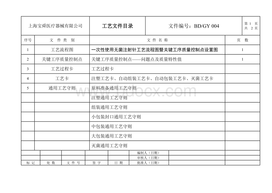 注射针工艺文件-2.doc_第2页