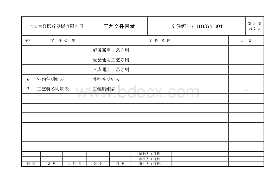 注射针工艺文件-2.doc_第3页