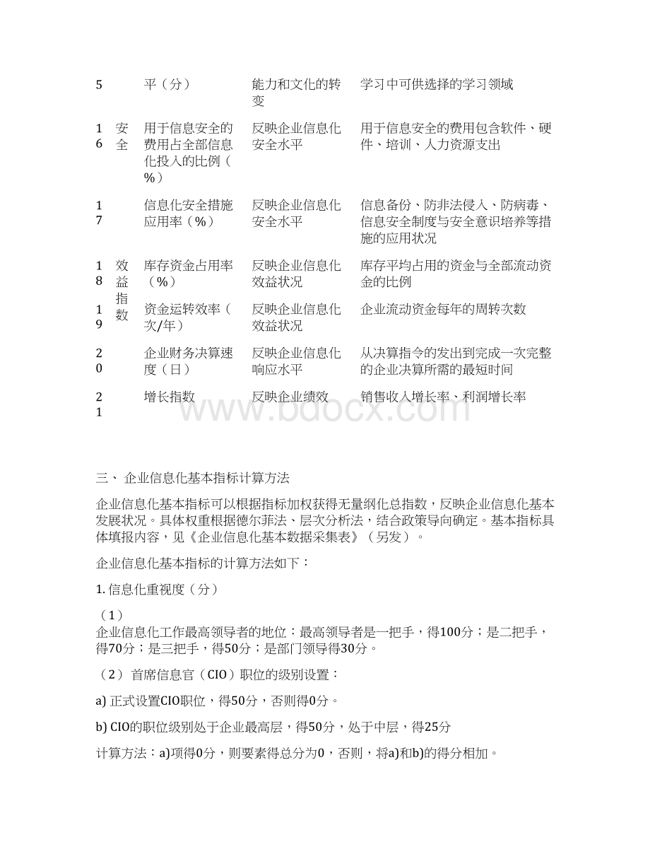 企业信息化指标构成方案说明Word格式文档下载.docx_第3页