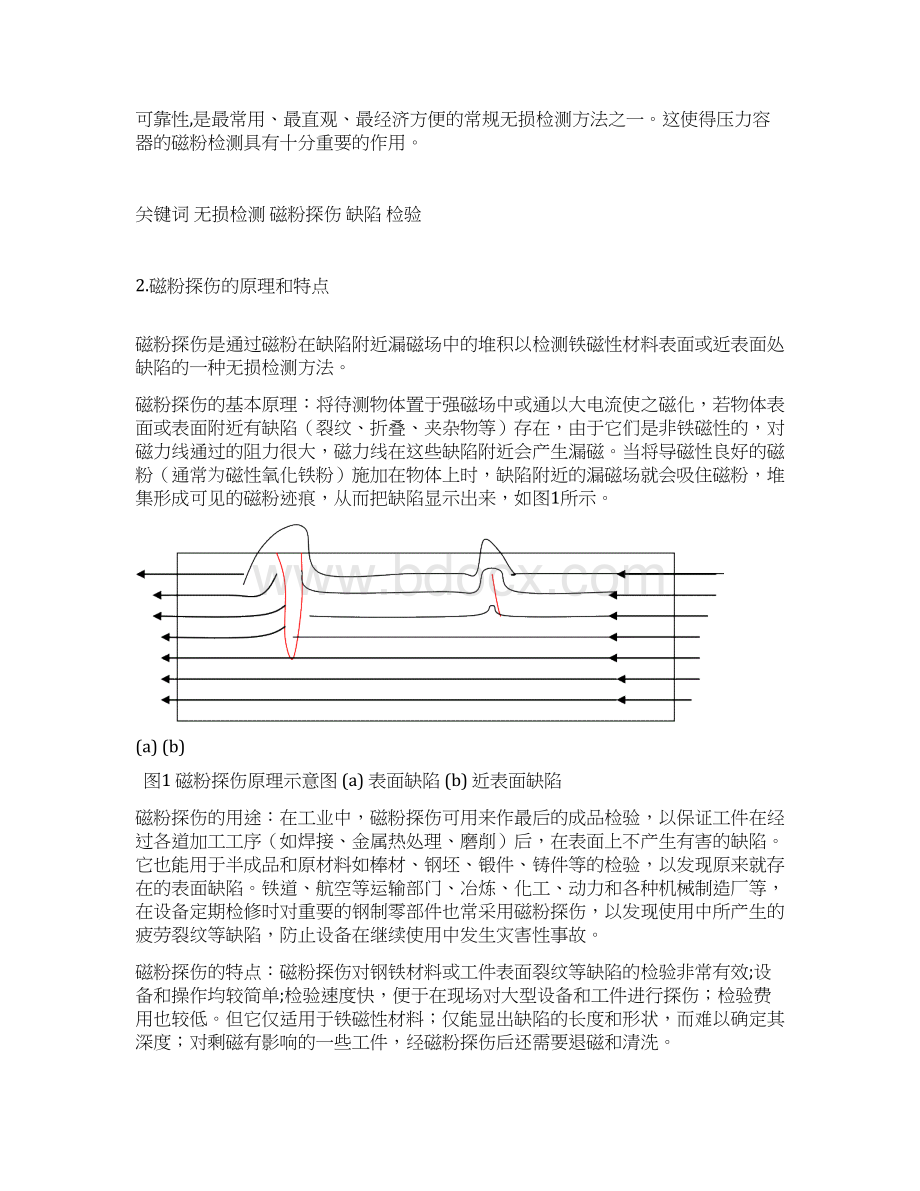 磁粉检测工艺规程.docx_第2页