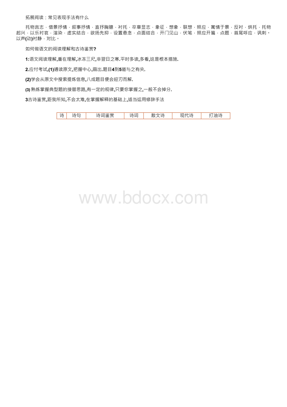 古诗表现手法有哪些及作用.docx_第2页