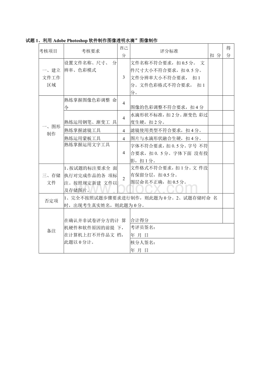 广告设计师国家职业资格三级操作技能考核评分记录表Word格式文档下载.docx_第2页