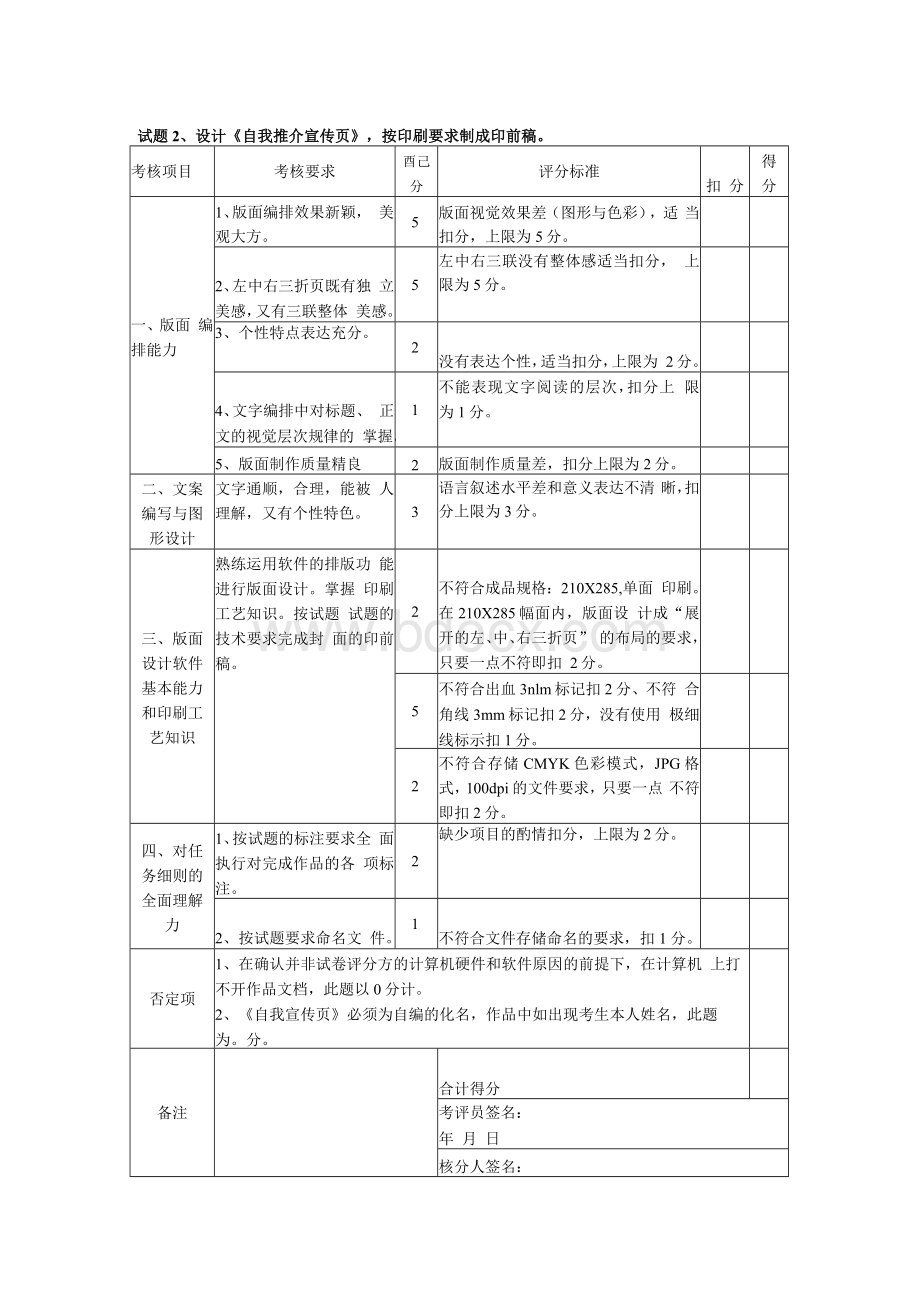 广告设计师国家职业资格三级操作技能考核评分记录表.docx_第3页