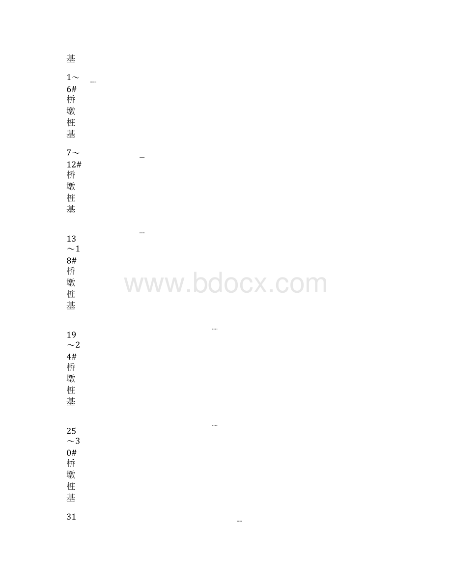 大桥桩基开工报告Word文档格式.docx_第2页