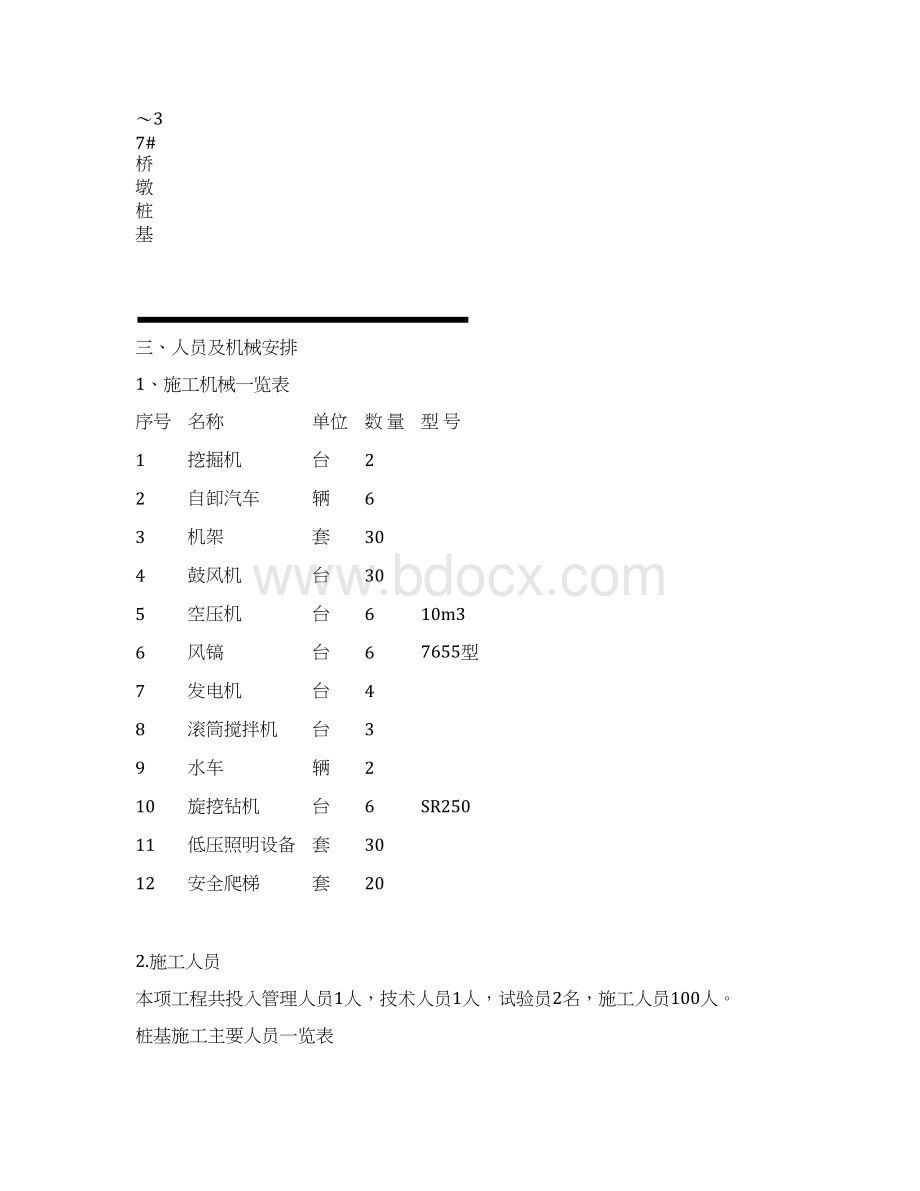 大桥桩基开工报告.docx_第3页