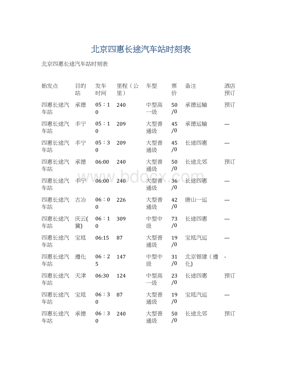 北京四惠长途汽车站时刻表Word格式文档下载.docx_第1页