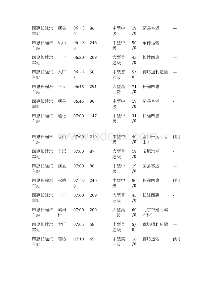 北京四惠长途汽车站时刻表Word格式文档下载.docx_第2页