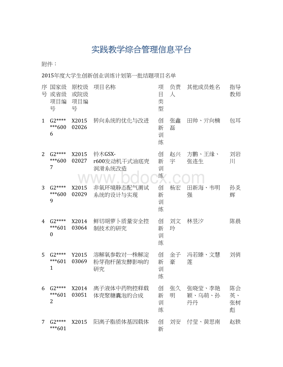 实践教学综合管理信息平台.docx_第1页