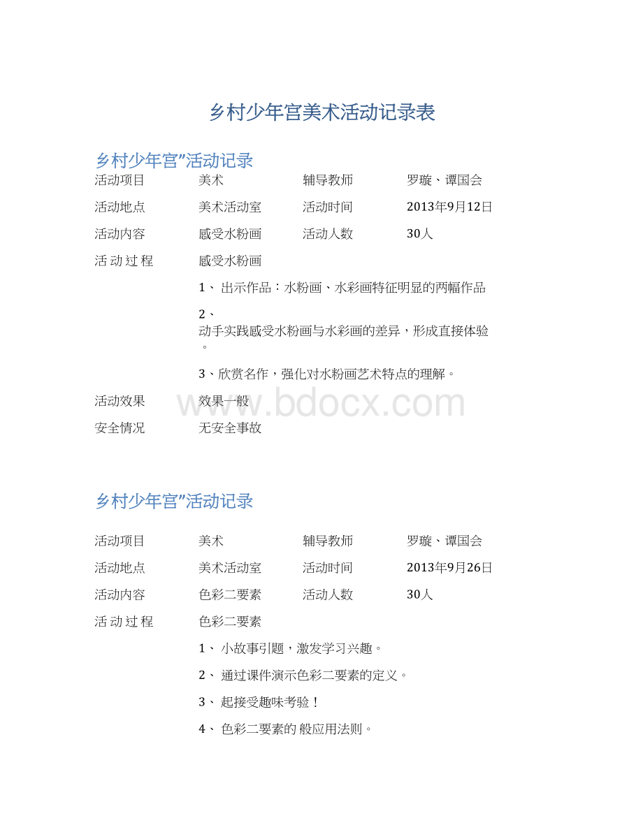 乡村少年宫美术活动记录表.docx