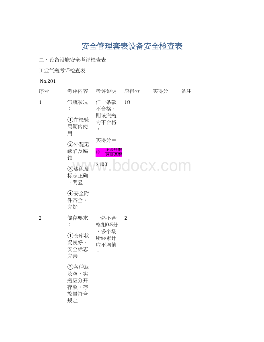 安全管理套表设备安全检查表Word下载.docx_第1页