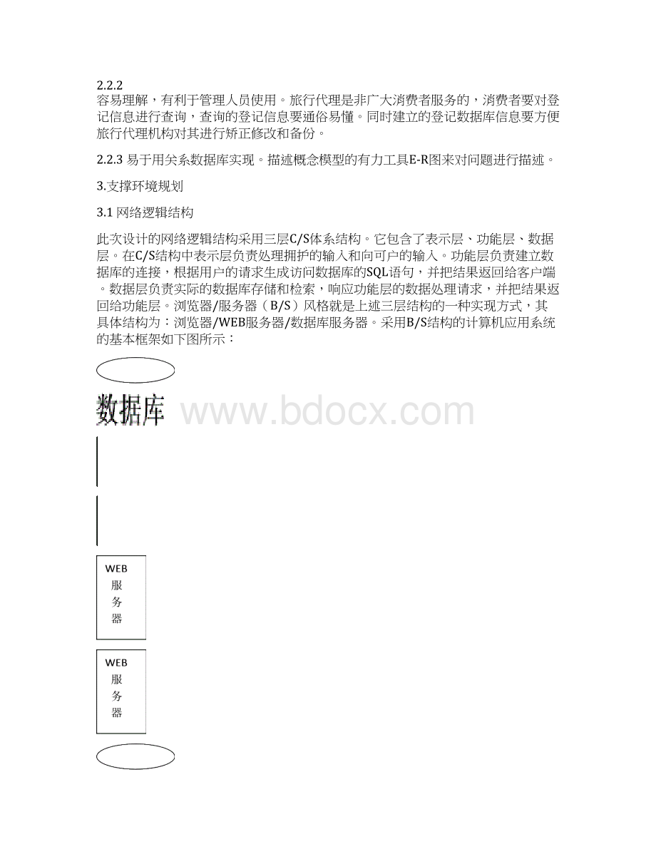 旅游管理系统数据库设计方案.docx_第2页