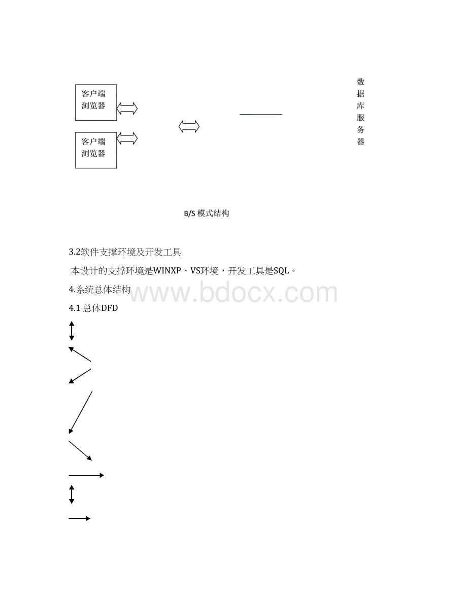 旅游管理系统数据库设计方案.docx_第3页