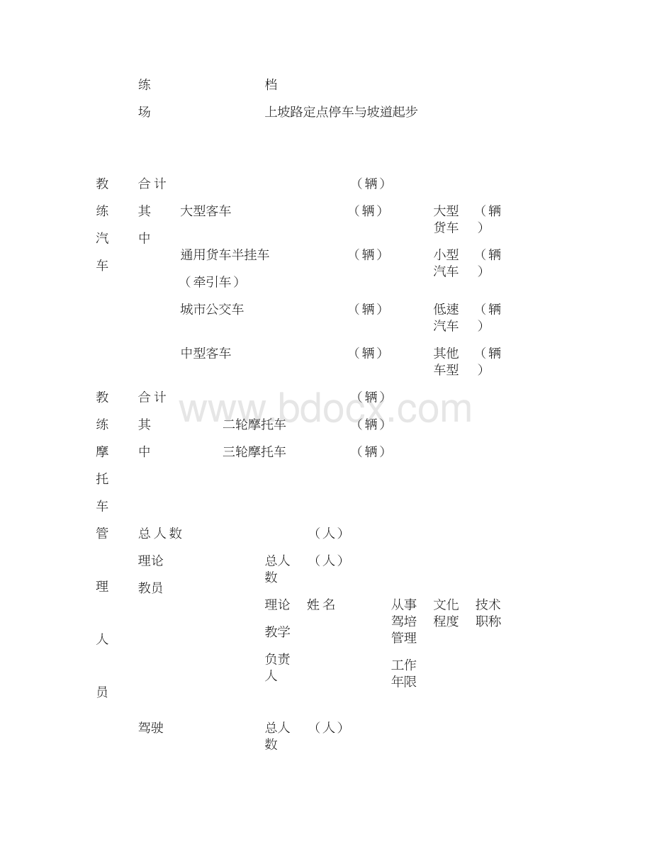 广西壮族自治区机动车驾驶培训机构开业审批表汇总Word格式.docx_第3页