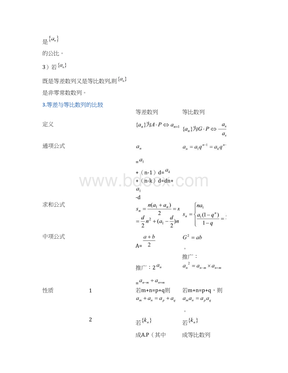 高中数学数列复习题型归纳解题方法整理.docx_第2页