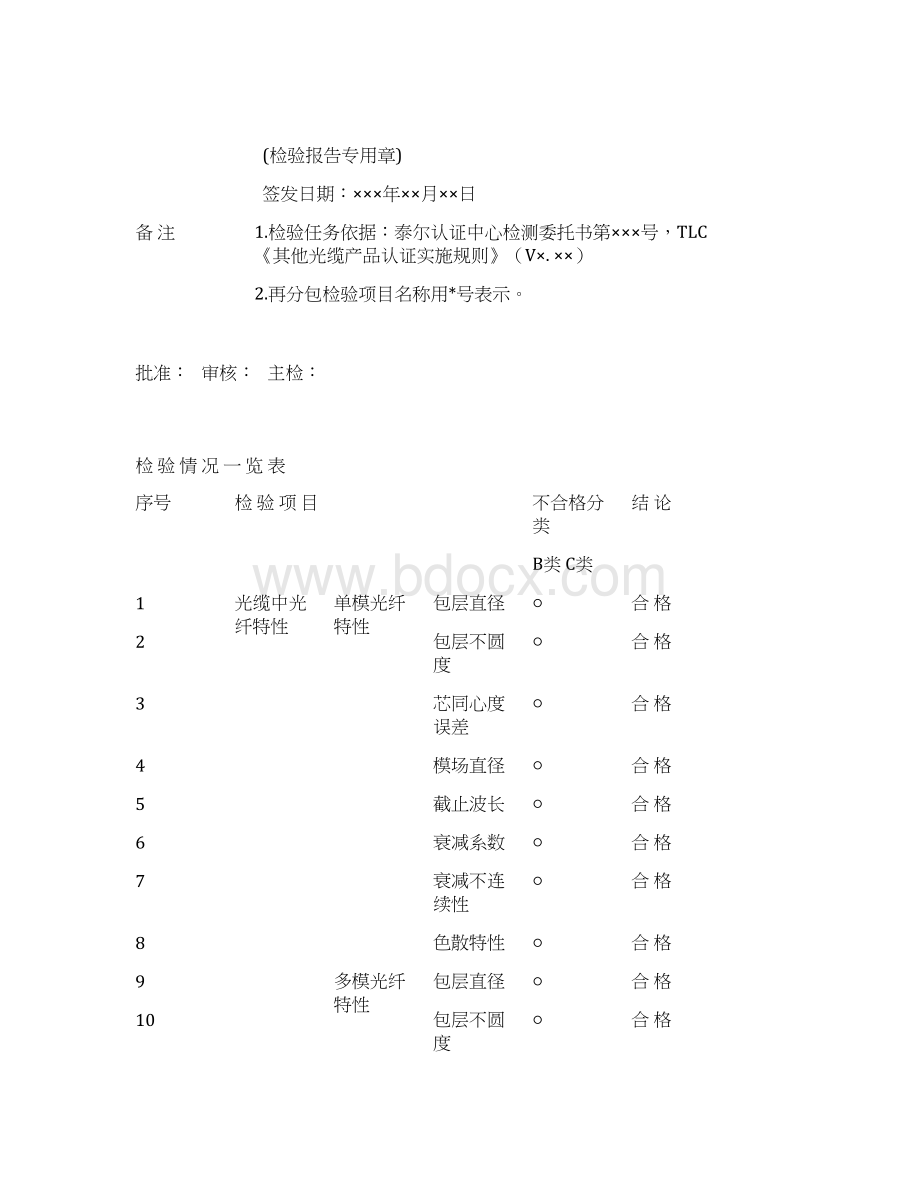 TLCJCXL051 通信用路面微槽敷设光缆检测报告模板 VA0171207.docx_第3页