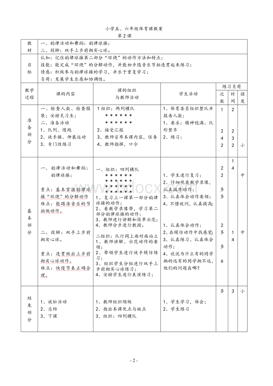 人教版小学五六年级体育教案Word下载.docx_第2页