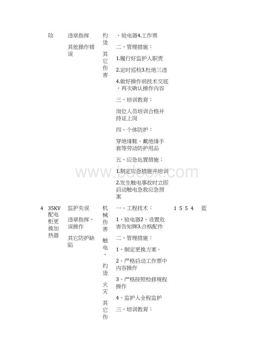 7A文工作危害分析JHA.docx_第3页