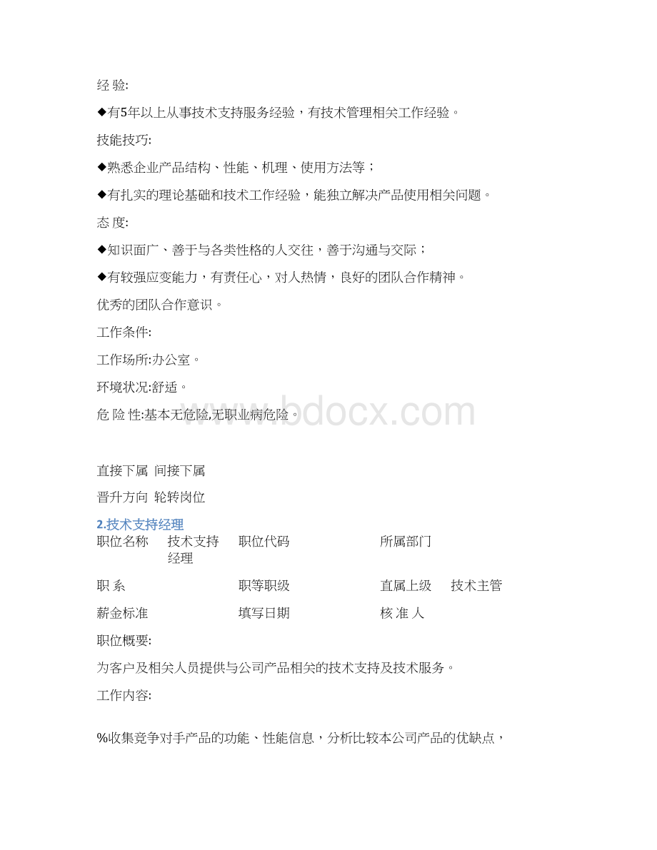 职位说明书技术职位一Word格式文档下载.docx_第2页