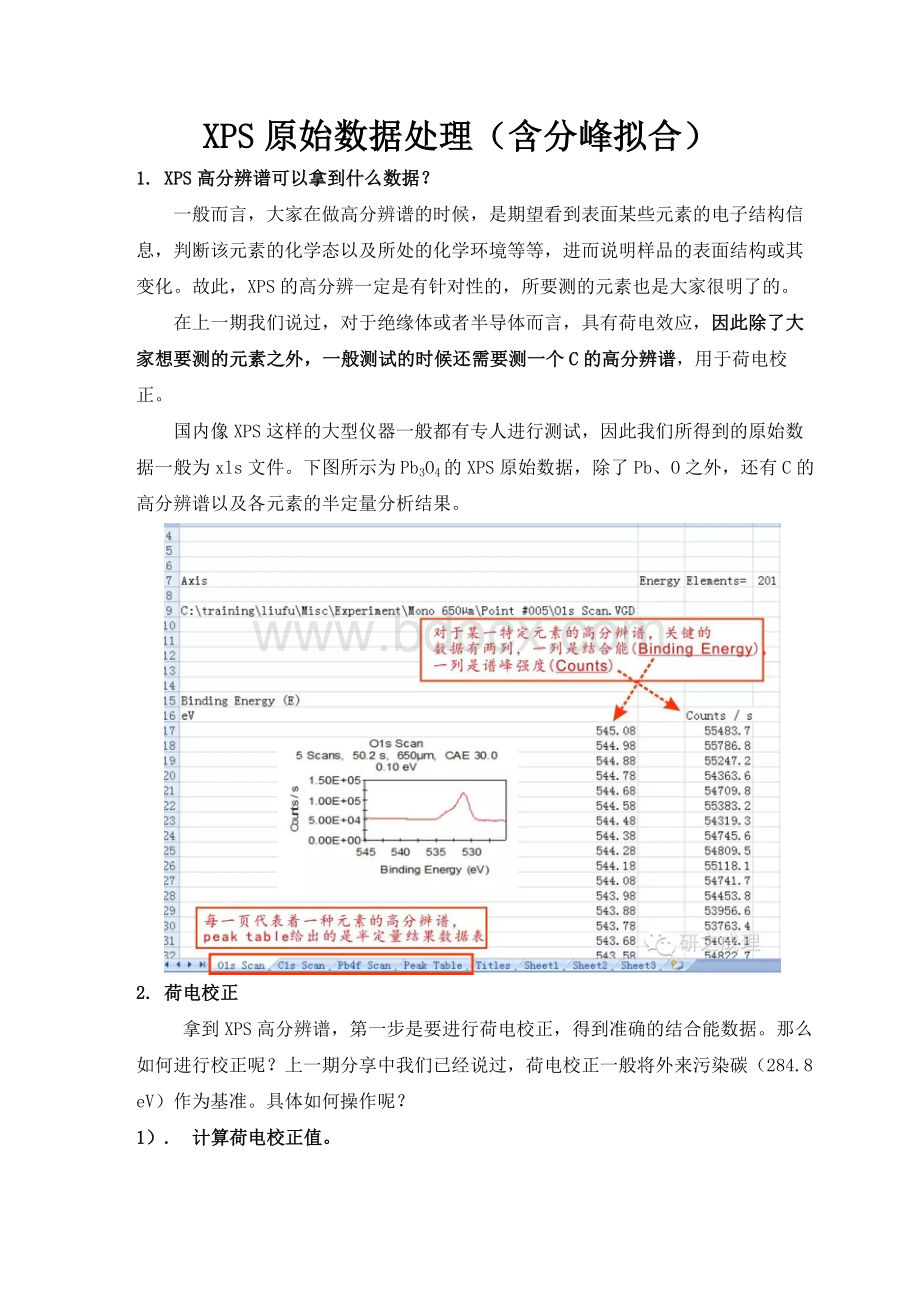 XPS原始数据处理(含分峰拟合).docx_第1页