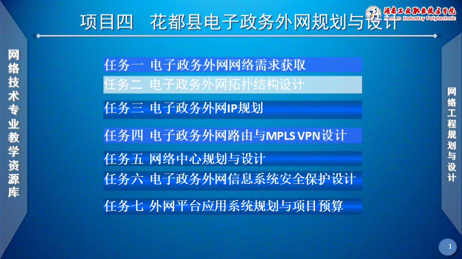 项目四子项目二任务2电子政务外网逻辑设计(拓扑结构设计与网络PPT推荐.ppt_第2页