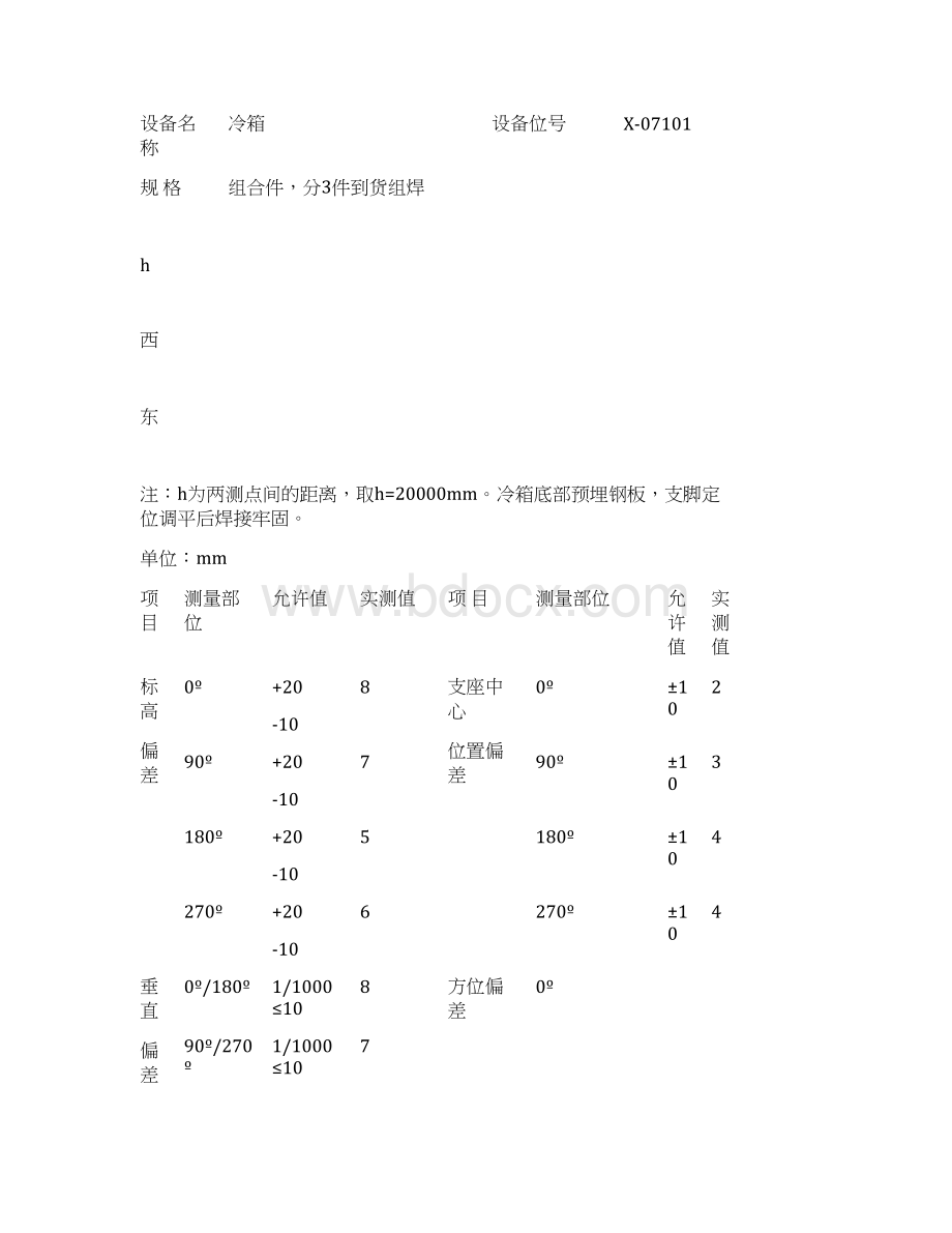 SHT3503石油化工建设工程项目交工技术文件规定中文表格3503J314立式设备安装检验记录doc.docx_第3页