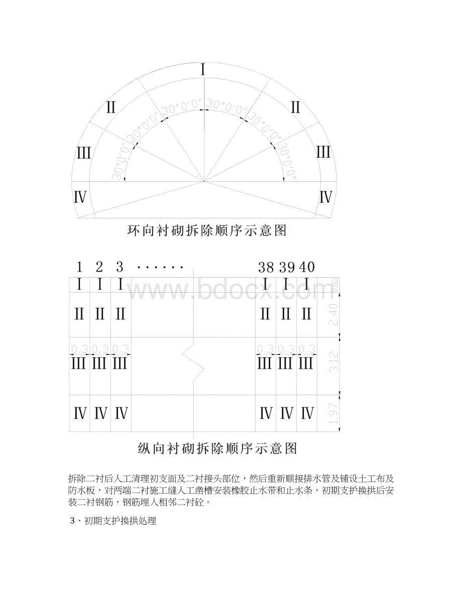 隧道二衬厚度不足返工处理方案.docx_第3页