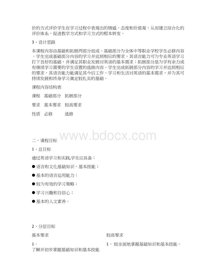 上海中等职业学校英语课程标准文档格式.docx_第2页