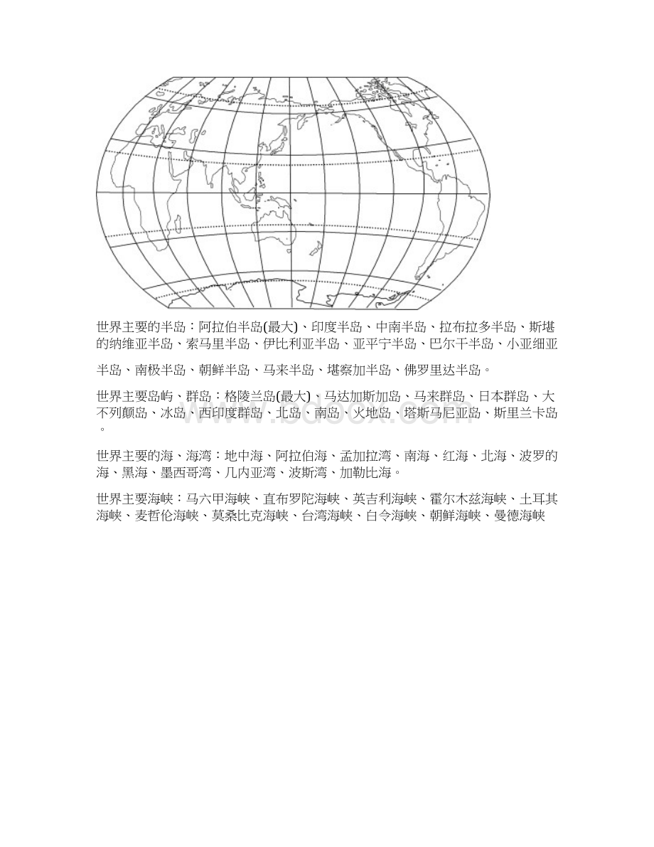 高中地理地图世界地图.docx_第3页