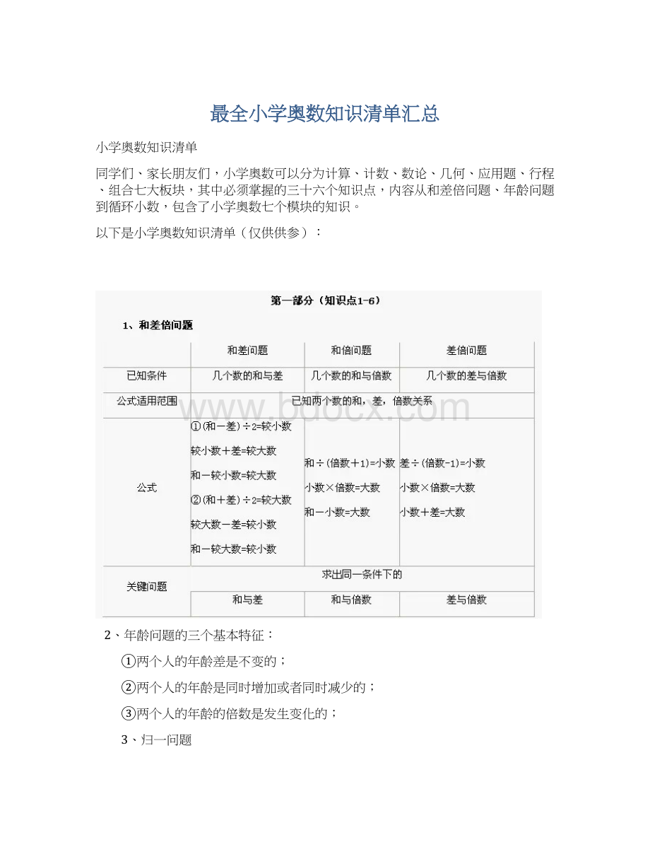 最全小学奥数知识清单汇总.docx_第1页