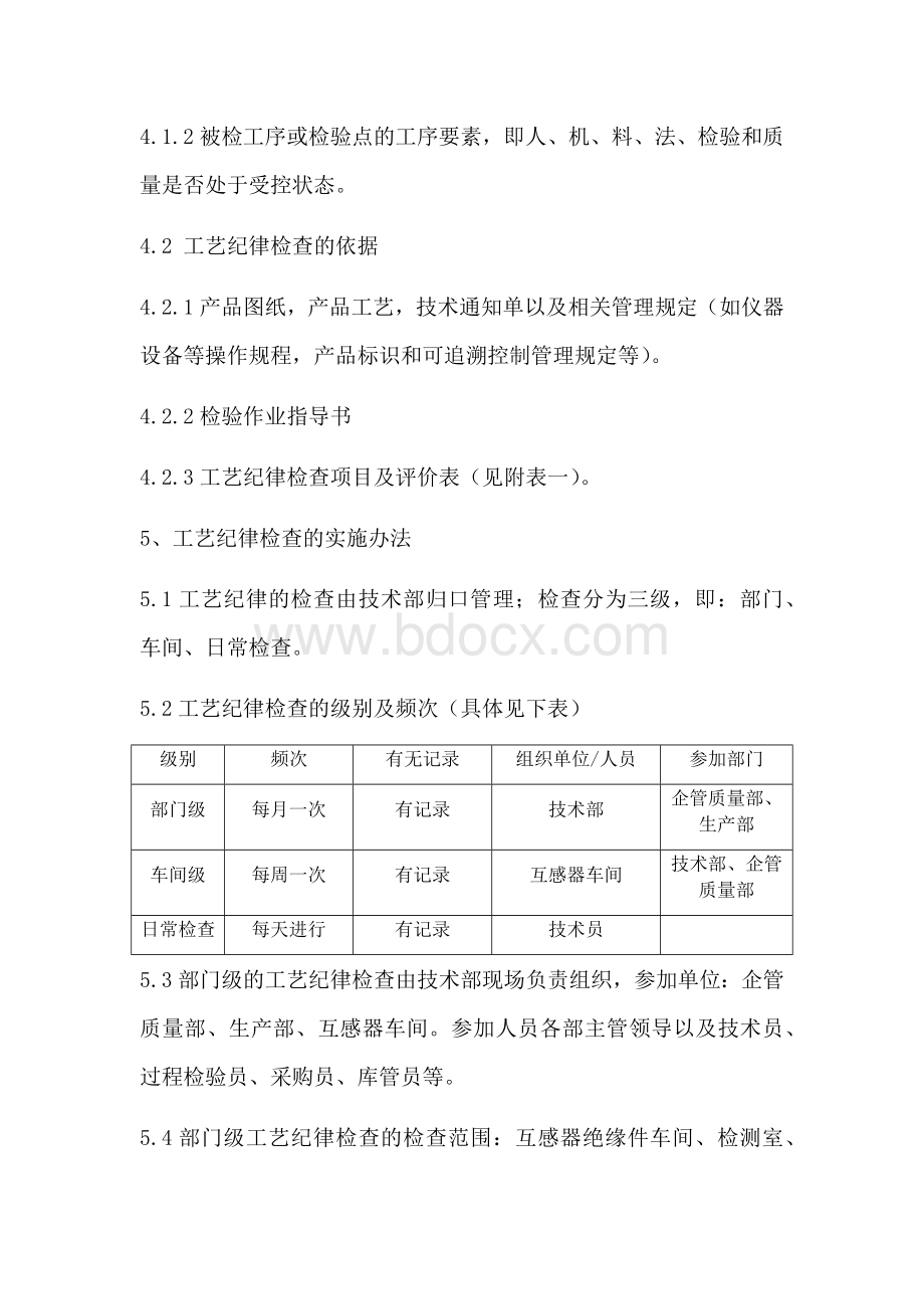 工艺纪律检查管理办法及考核细则Word格式文档下载.docx_第2页