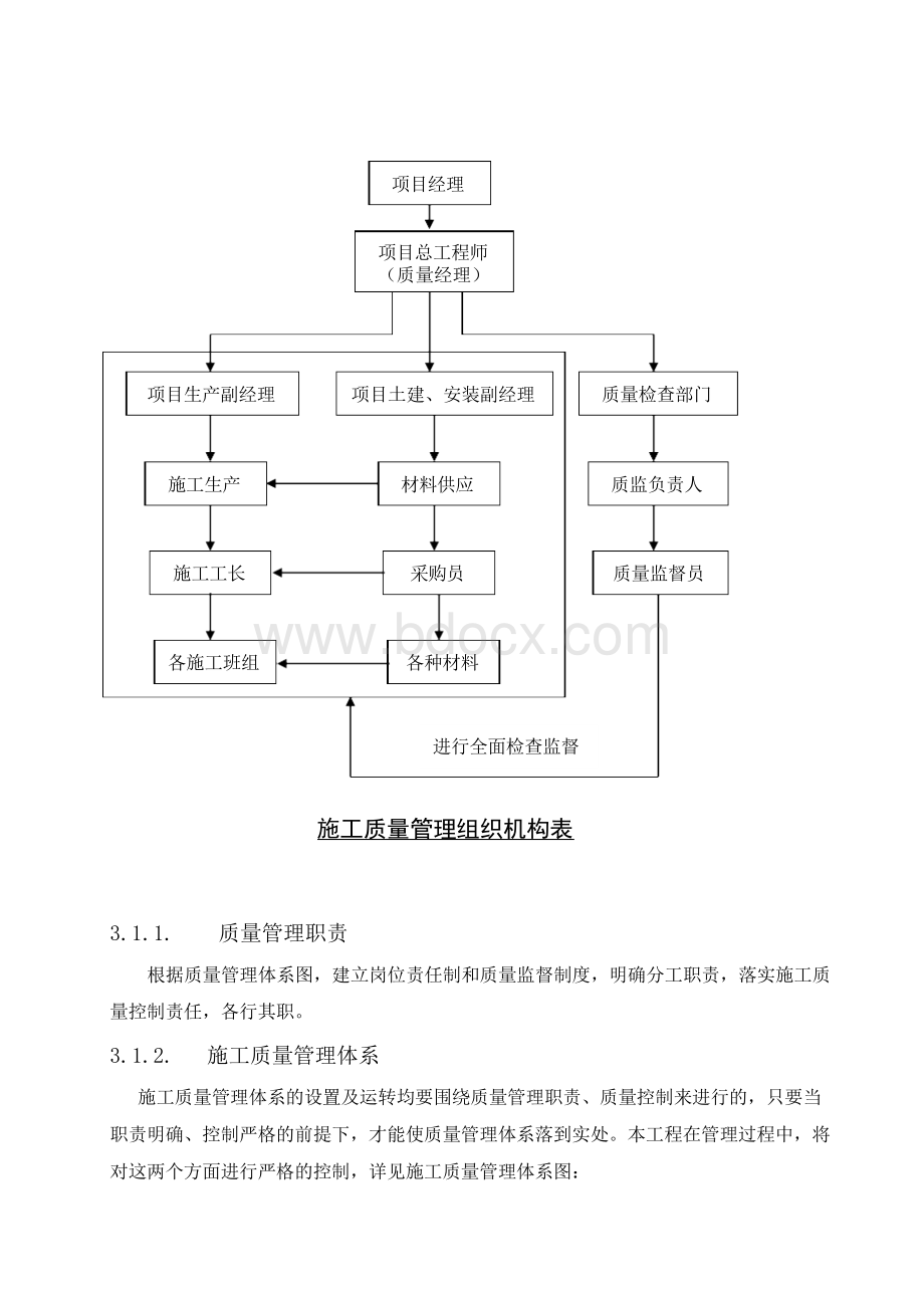 瓦屋面工程专项施工方案.docx_第3页