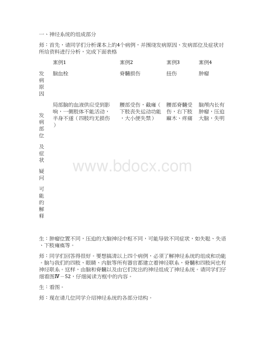 七年级生物下册 第四单元 62 神经系统的组成教案 新人教版文档格式.docx_第2页