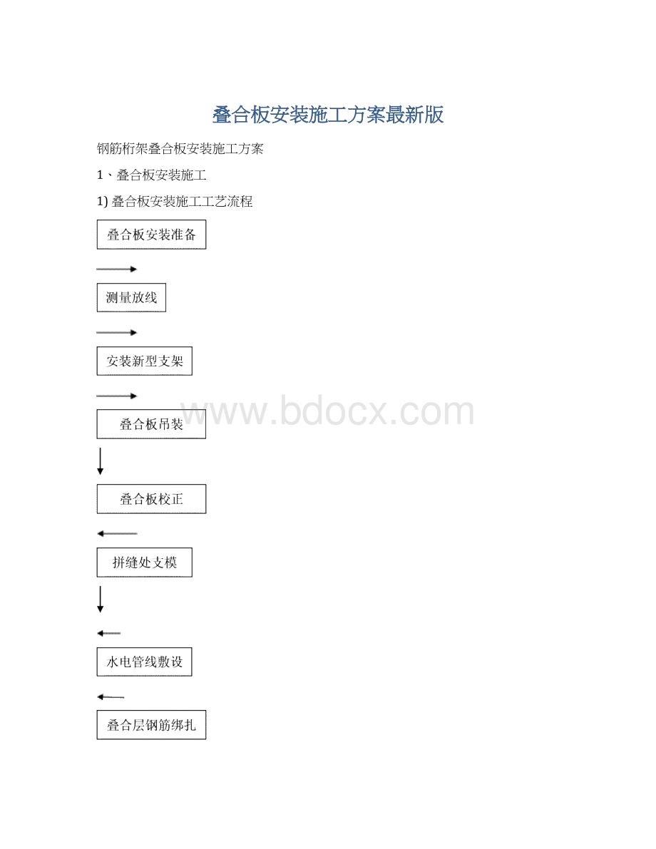 叠合板安装施工方案最新版Word格式.docx